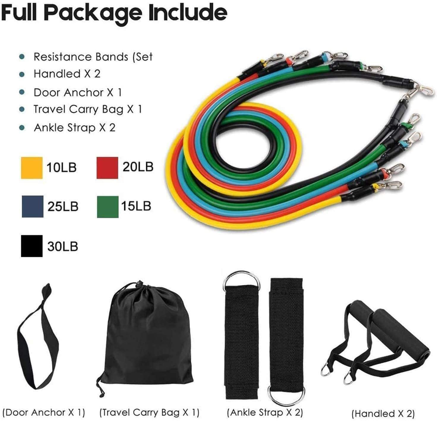 ชุดยางยืดออกกำลังกายพร้อมอุปกร - Pull Up Assist Band บทวิจารณ์และราคา