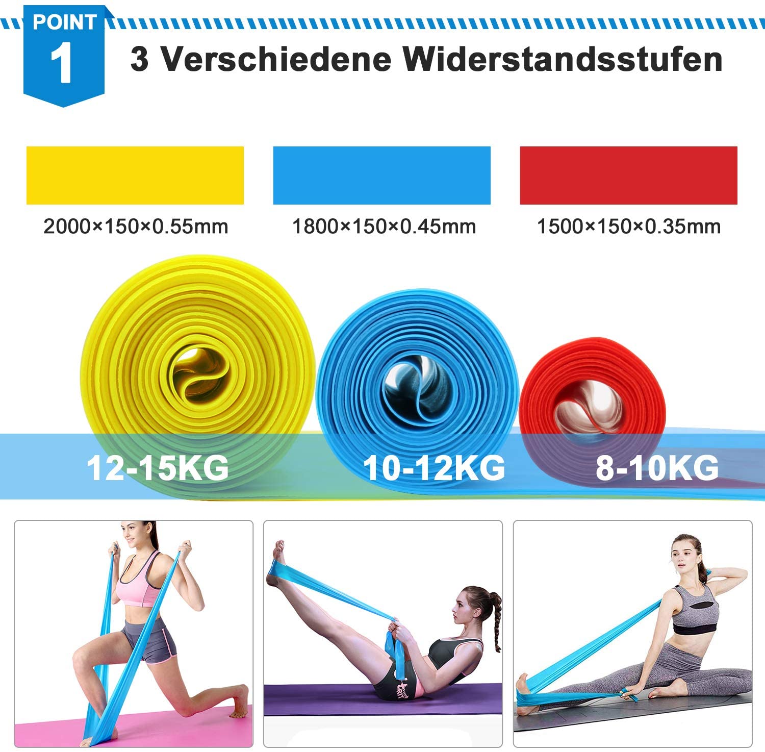 วงออกกําลังกายยืดหยุ่น 3 ชิ้นว - Finger Tape Athletic บทวิจารณ์และราคา
