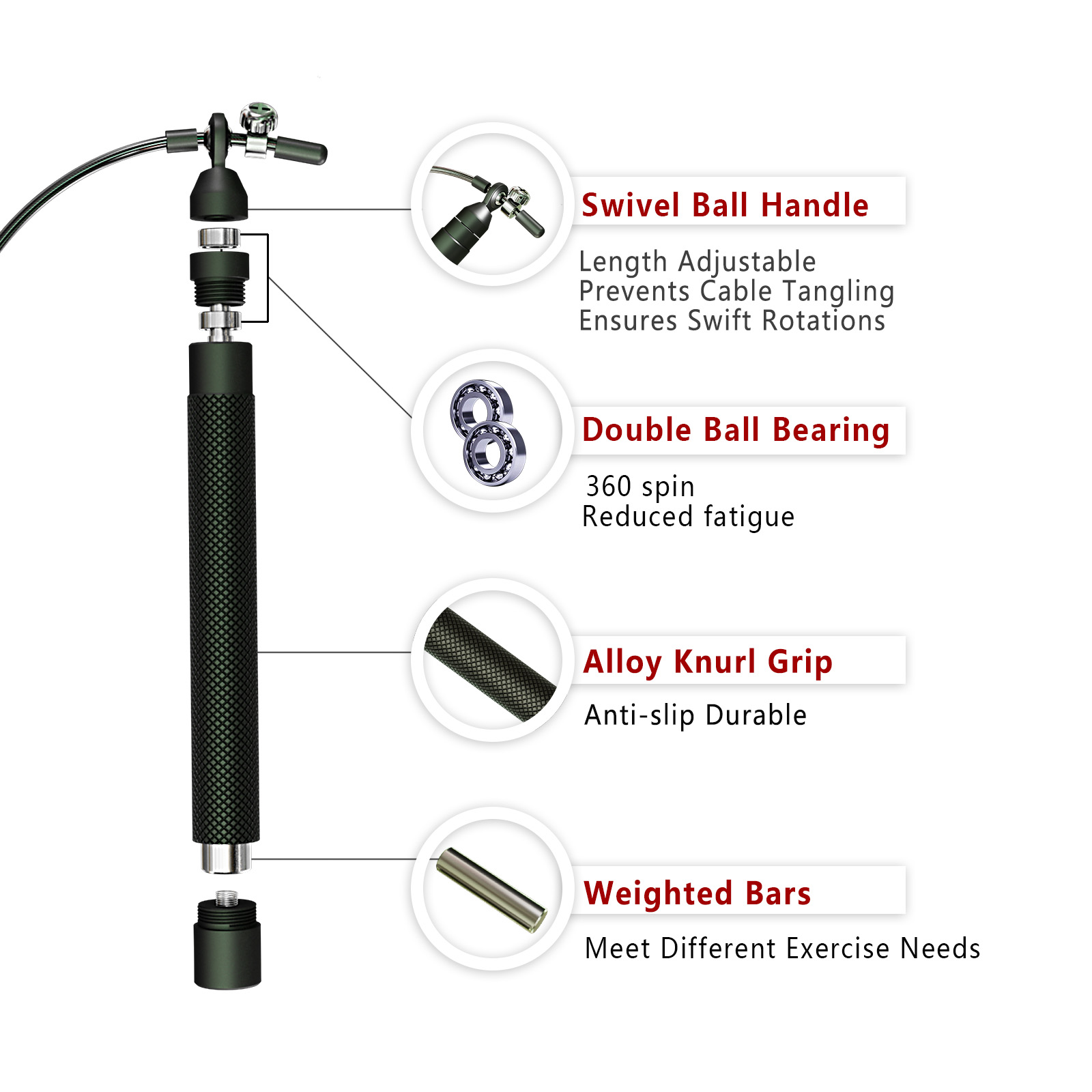 Crossfit เชือกกระโดดถ่วงน้ําหน - Crossfit Workout With Equipment บทวิจารณ์และราคา