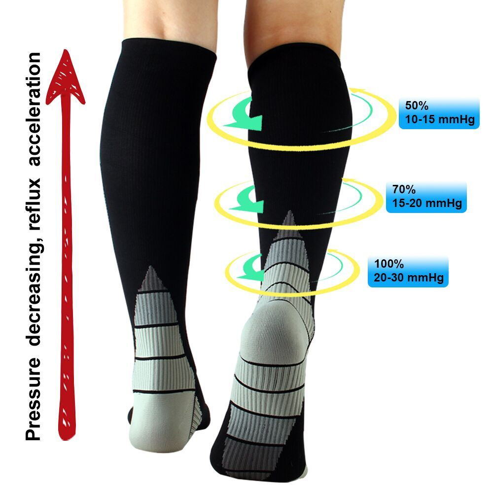 ใหม่ถุงเท้าการบีบอัดสําเร็จการ - Crossfit Male บทวิจารณ์และราคา